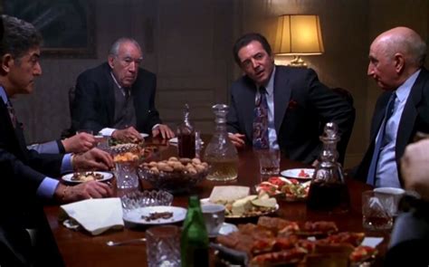 What is a Capo in Mafia: Exploring the Underworld.